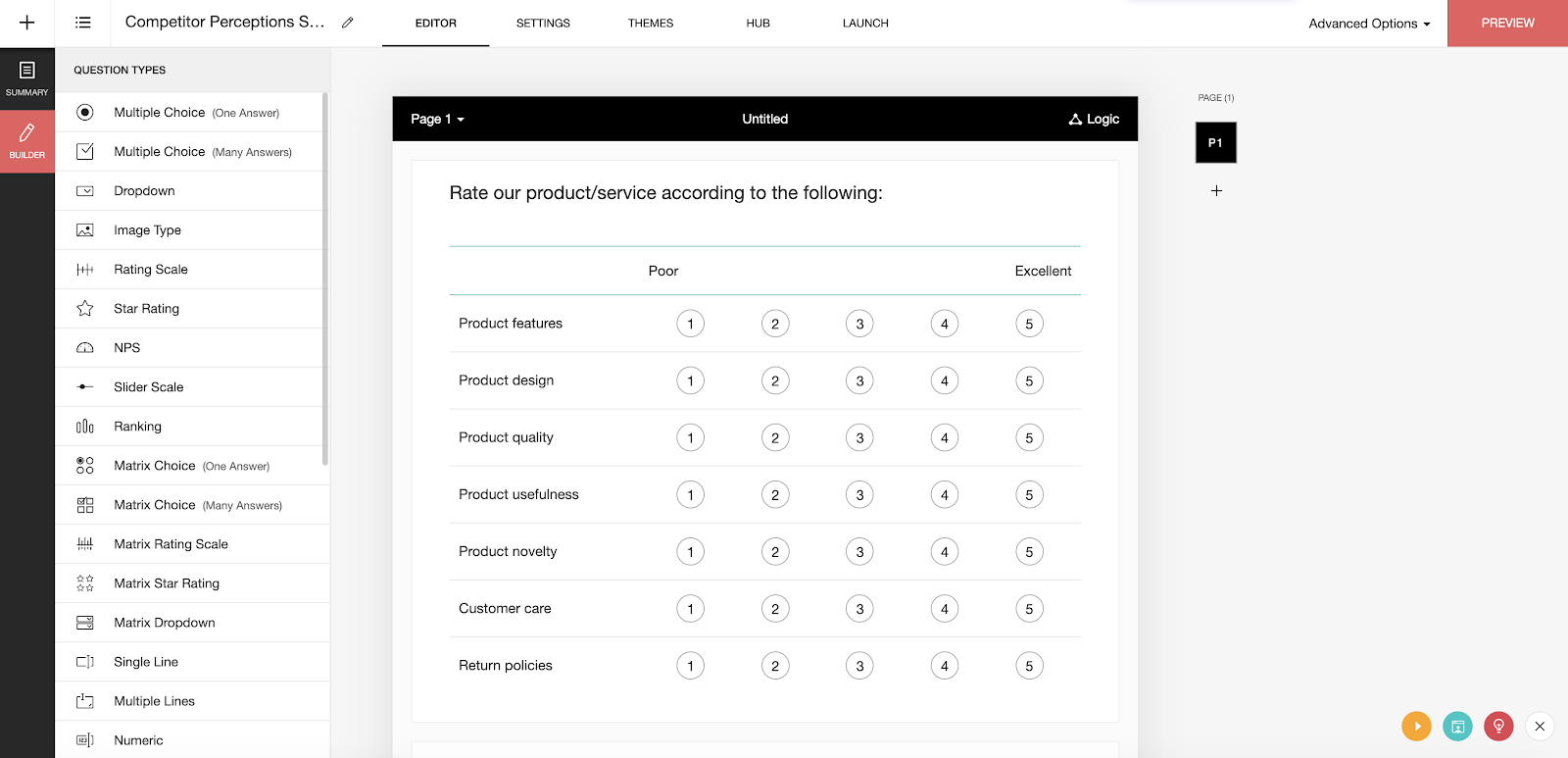 Best Online Survey Software R make Money
